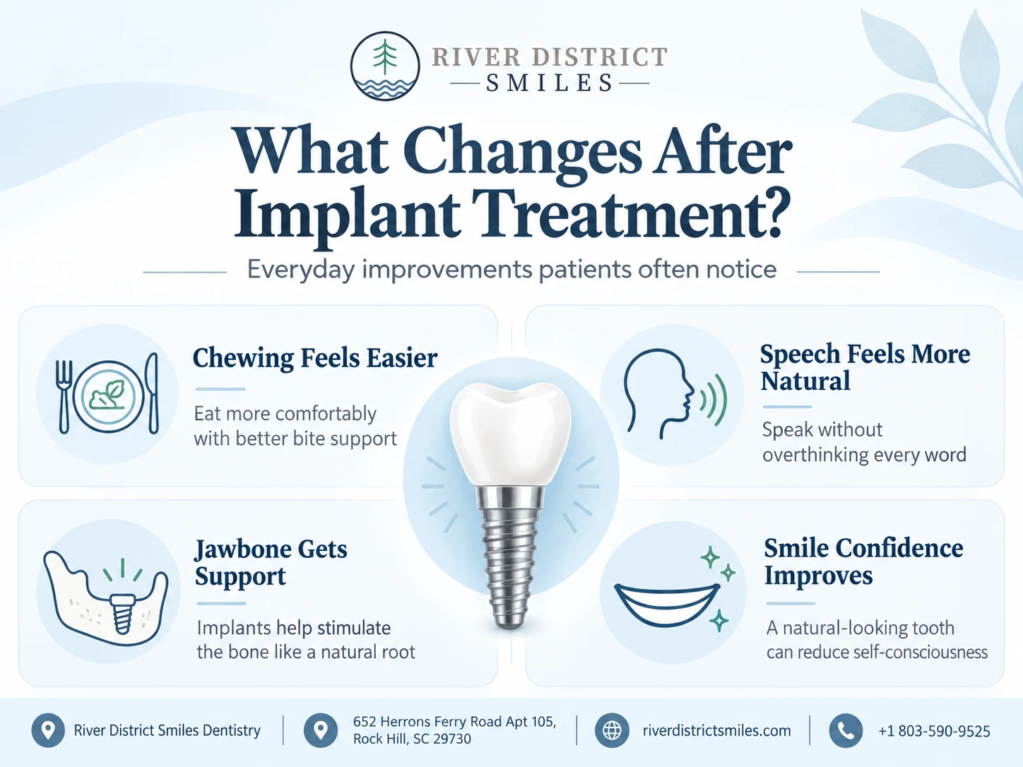 Dental Implants and Confidence What Really Changes Middle
