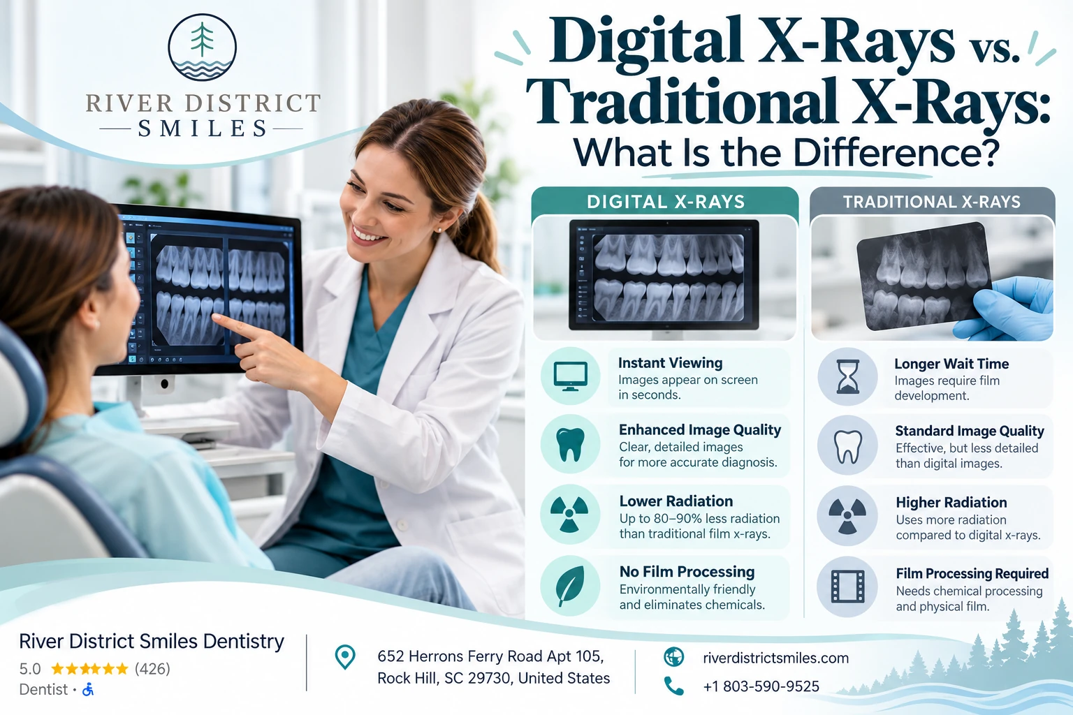 Digital X-Rays vs. Traditional X-Rays: What Is the Difference?