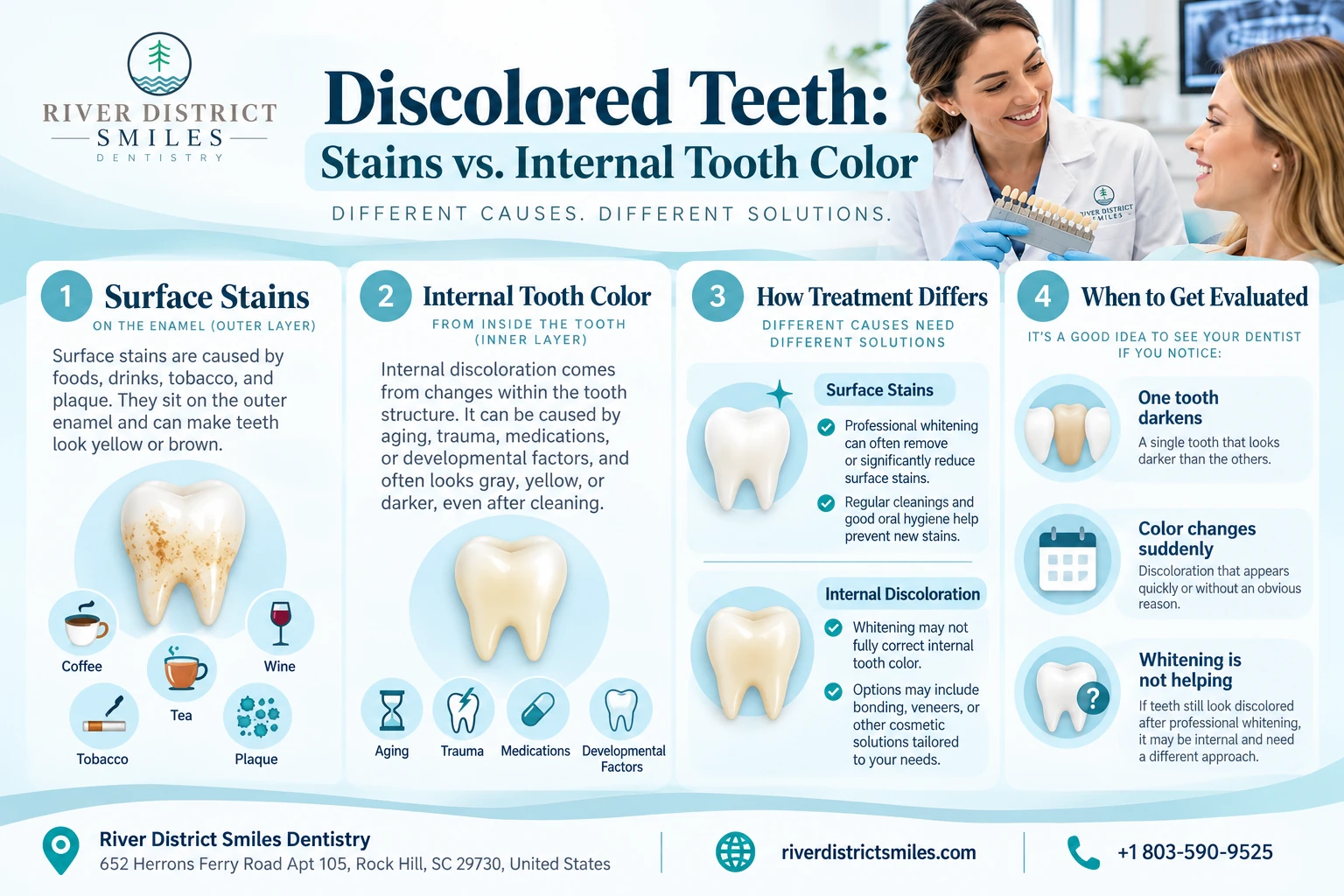 Discolored Teeth: Stains vs. Internal Tooth Color