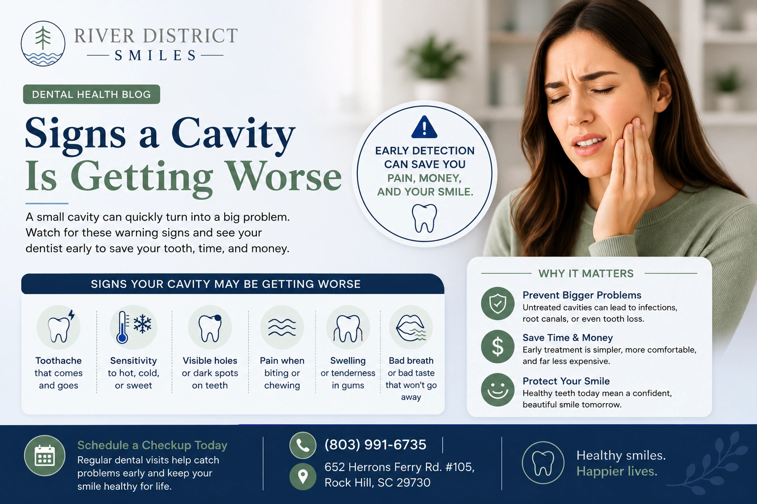 Signs a Cavity