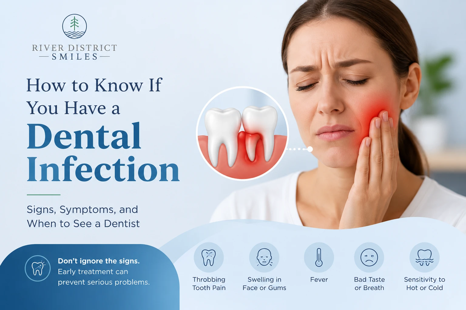 Dental Infection