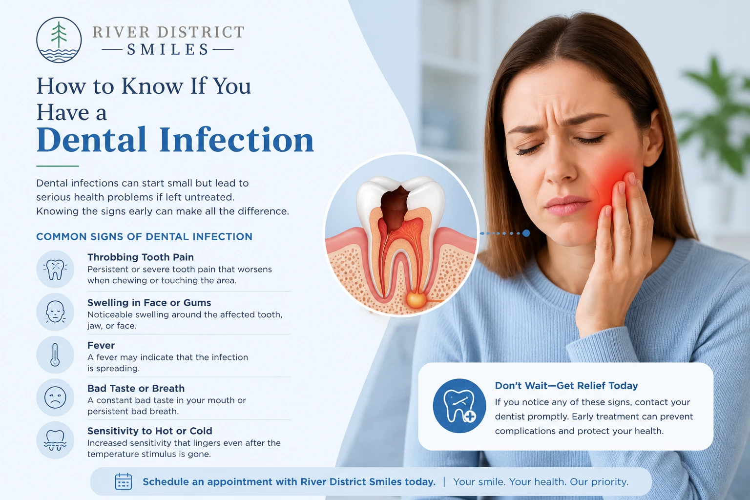 a Dental Infection