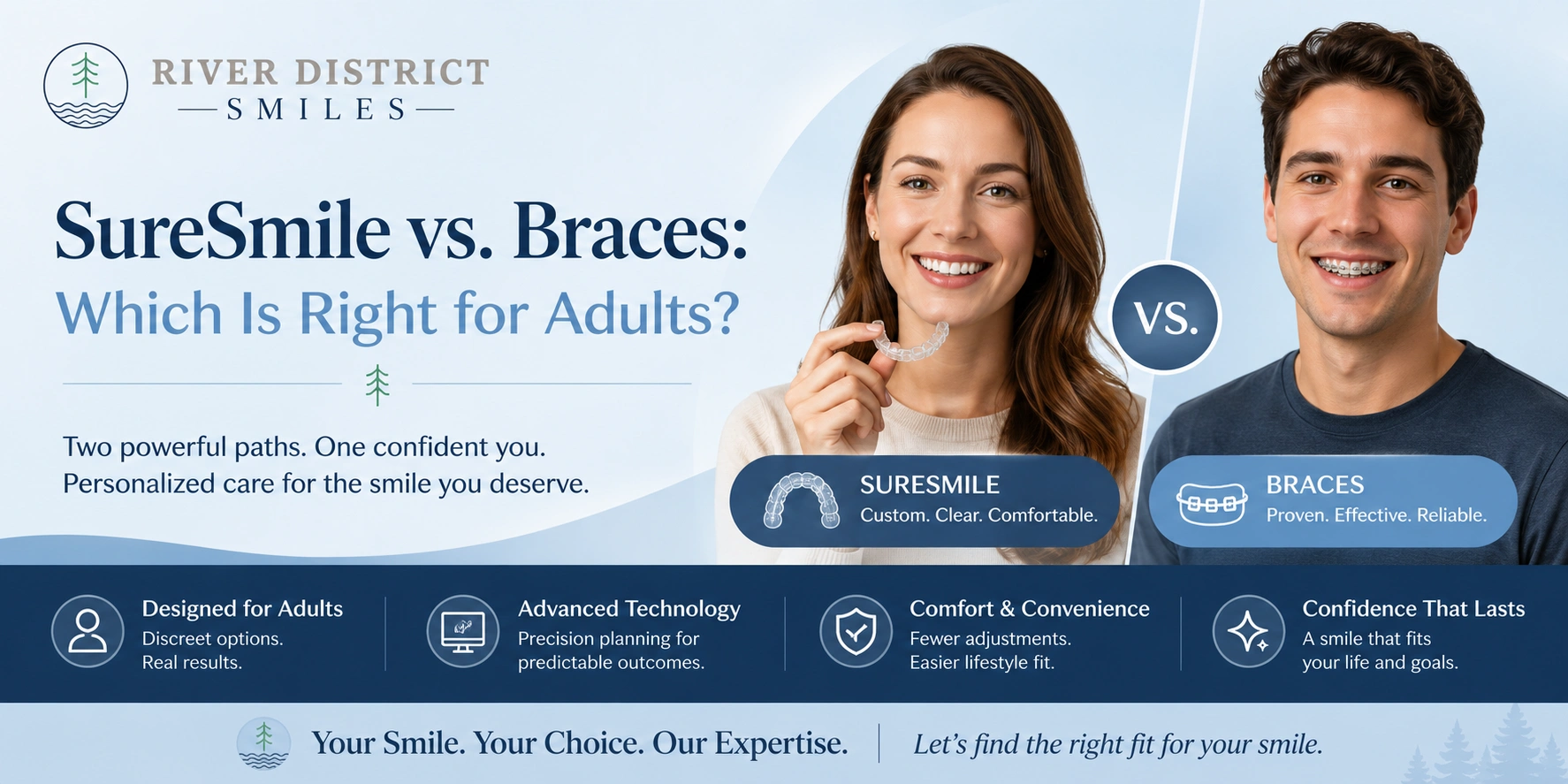 SureSmile vs. Braces
