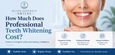 Professional Teeth Whitening