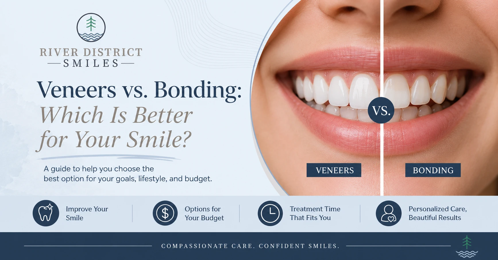 Veneers vs Bonding