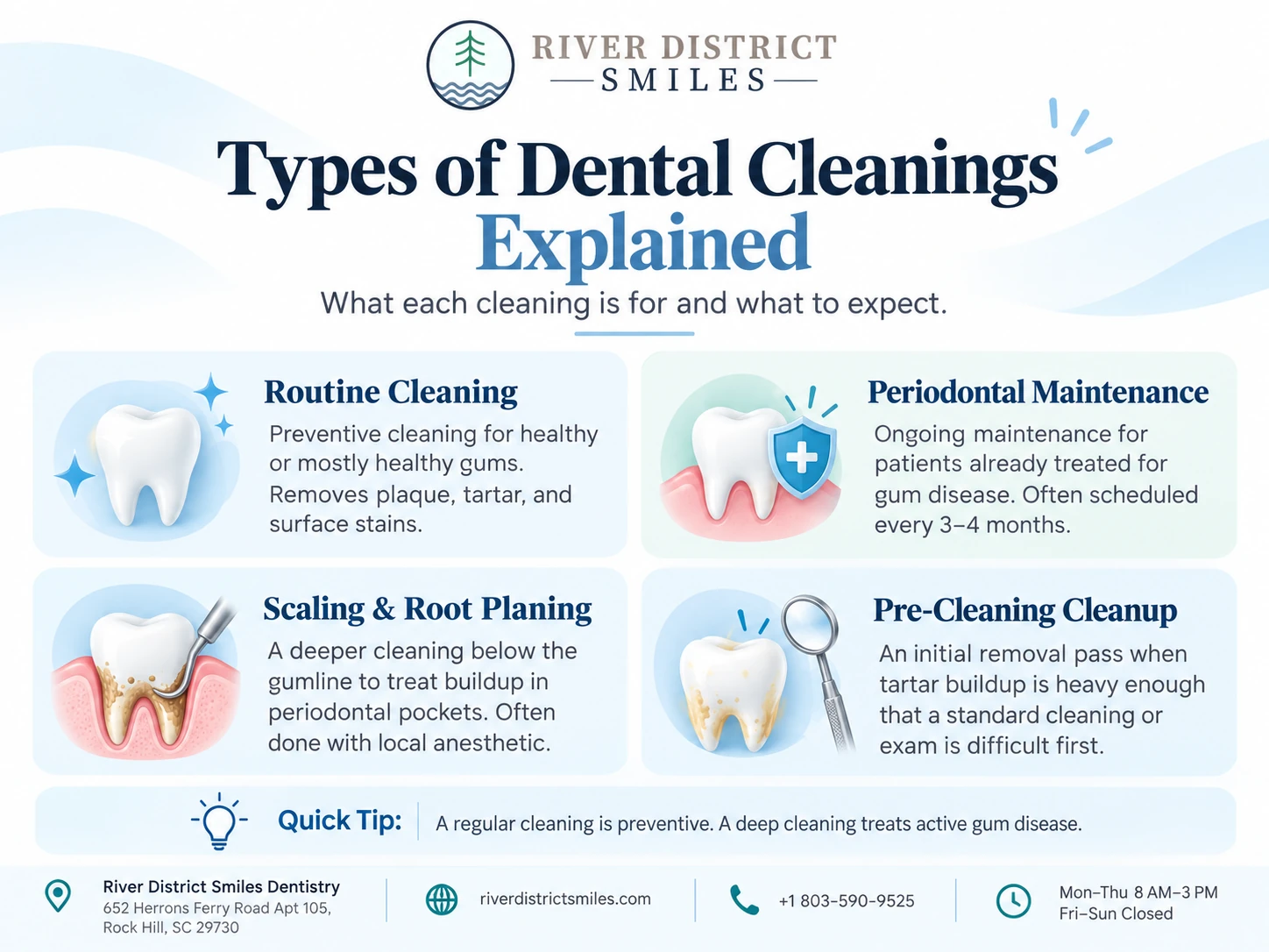 Why a Professional Cleaning Still Matters, Even If You're Great About Brushing and Flossing Middle