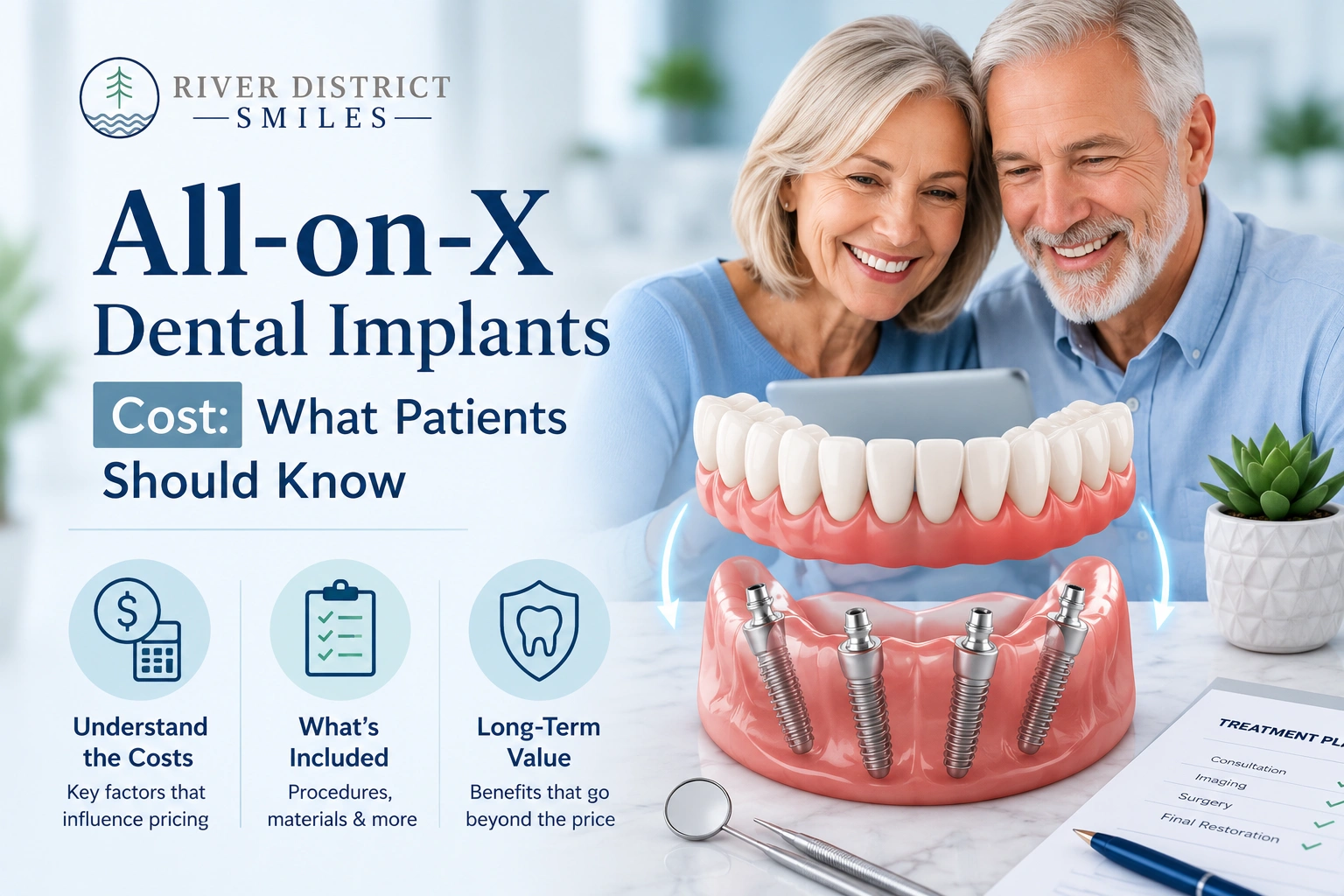 All-on-X Dental Implants Cost 2