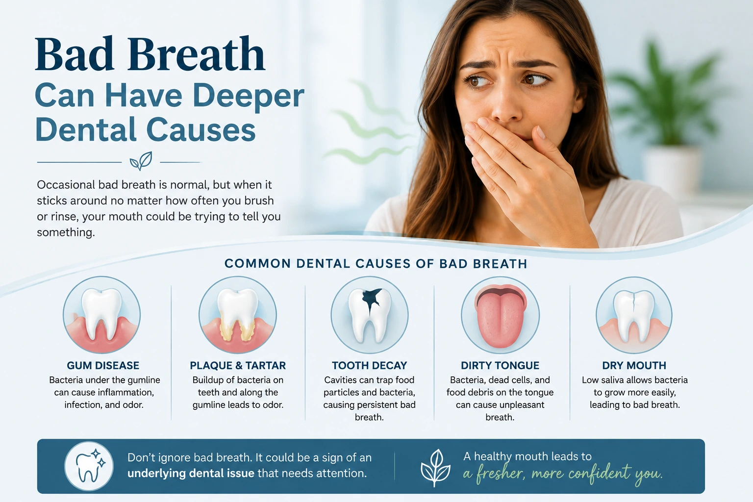 Bad Breath That Won’t Go Away 1