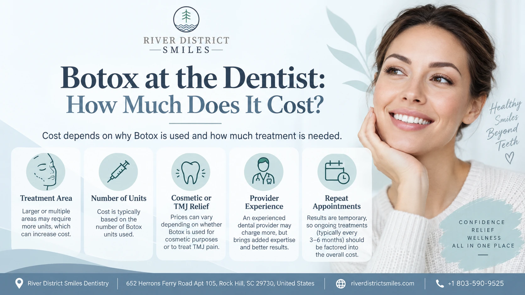 Botox at the Dentist: How Much Does It Cost?