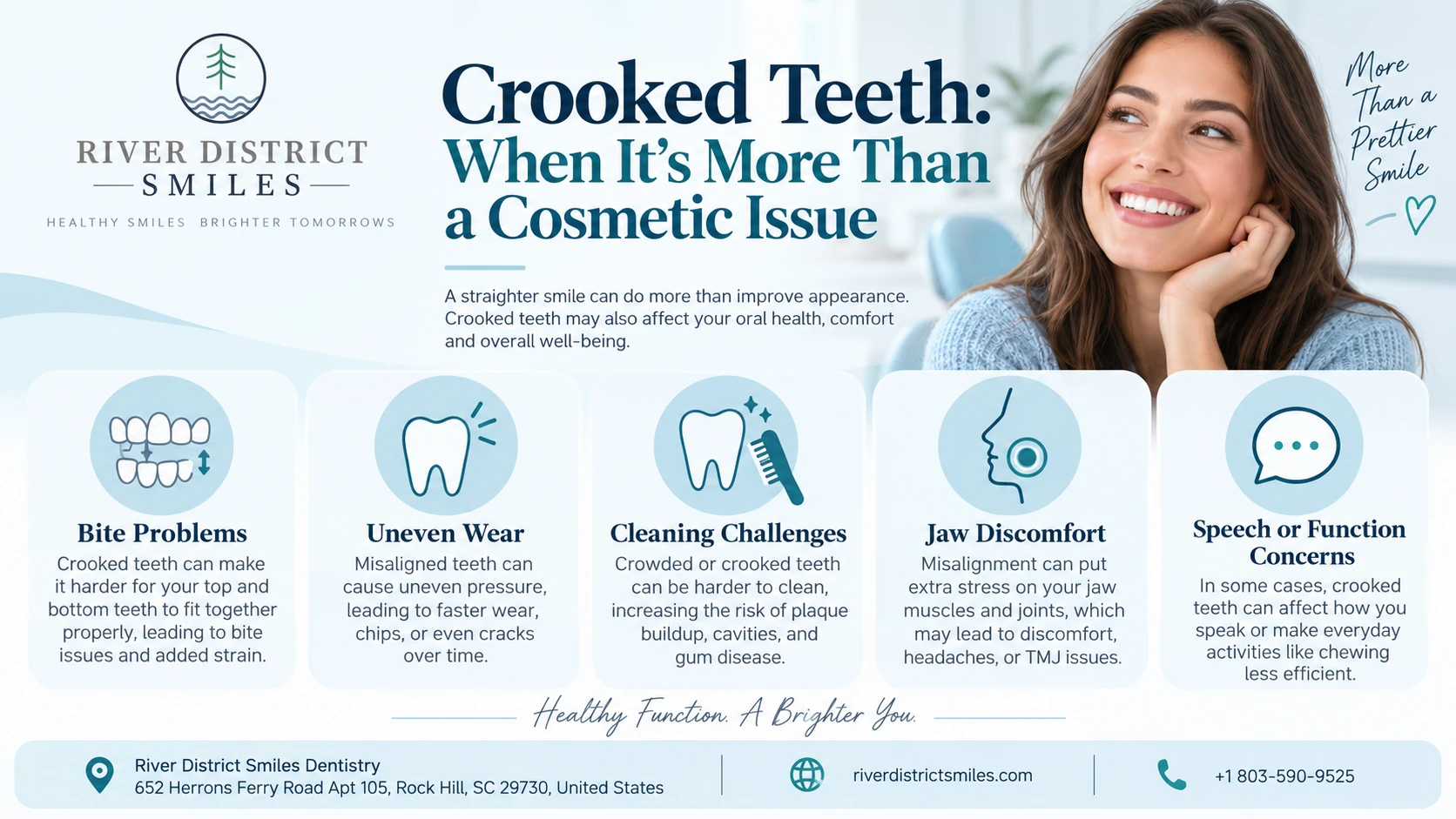 Crooked Teeth: When It’s More Than a Cosmetic Issue