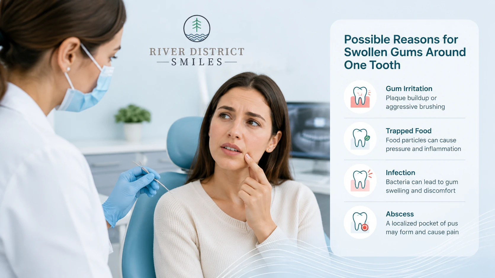 A Swollen Gums Around One Tooth