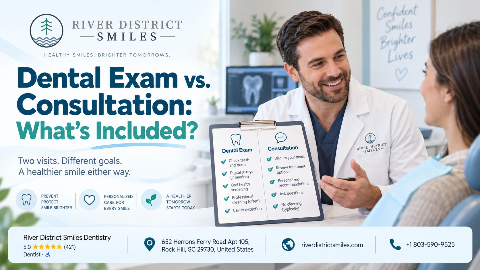 Dental Exam vs. Consultation: What’s Included?