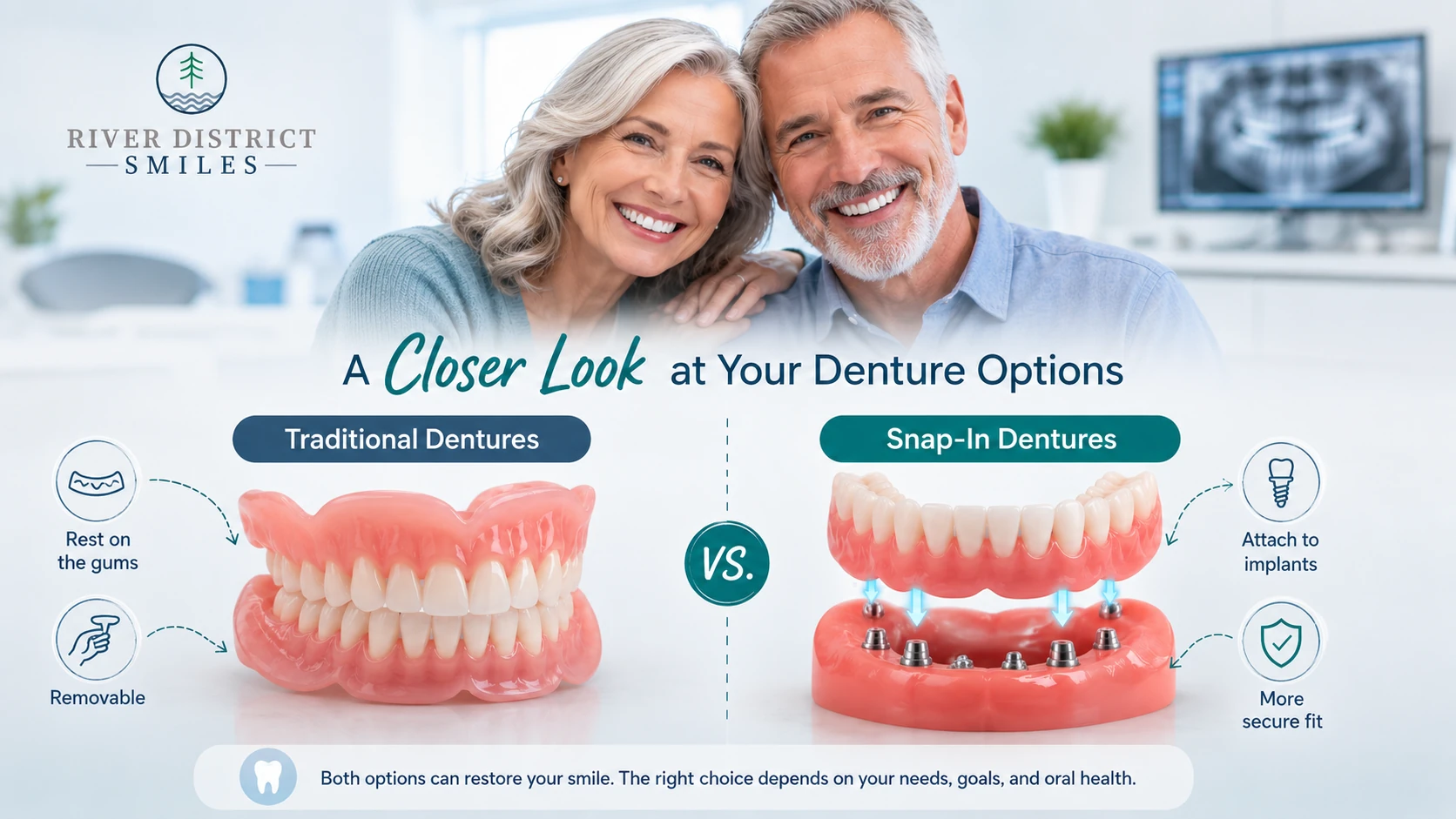 The Dentures vs. Snap-In Dentures