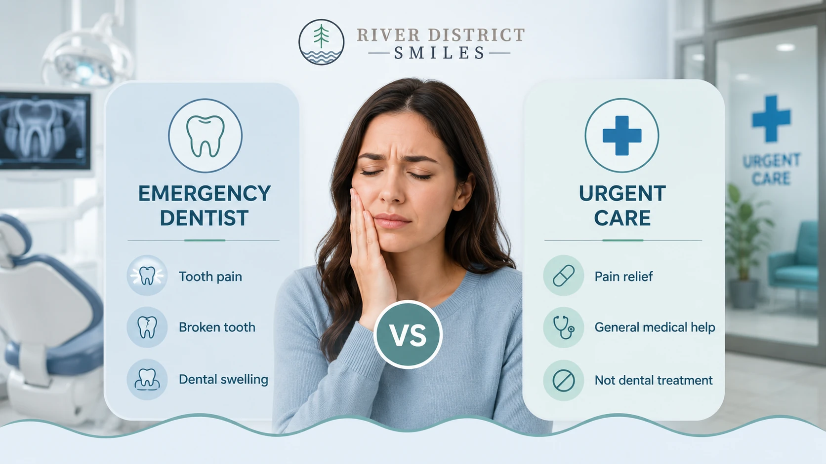 Emergency Dentist vs. Urgent Care