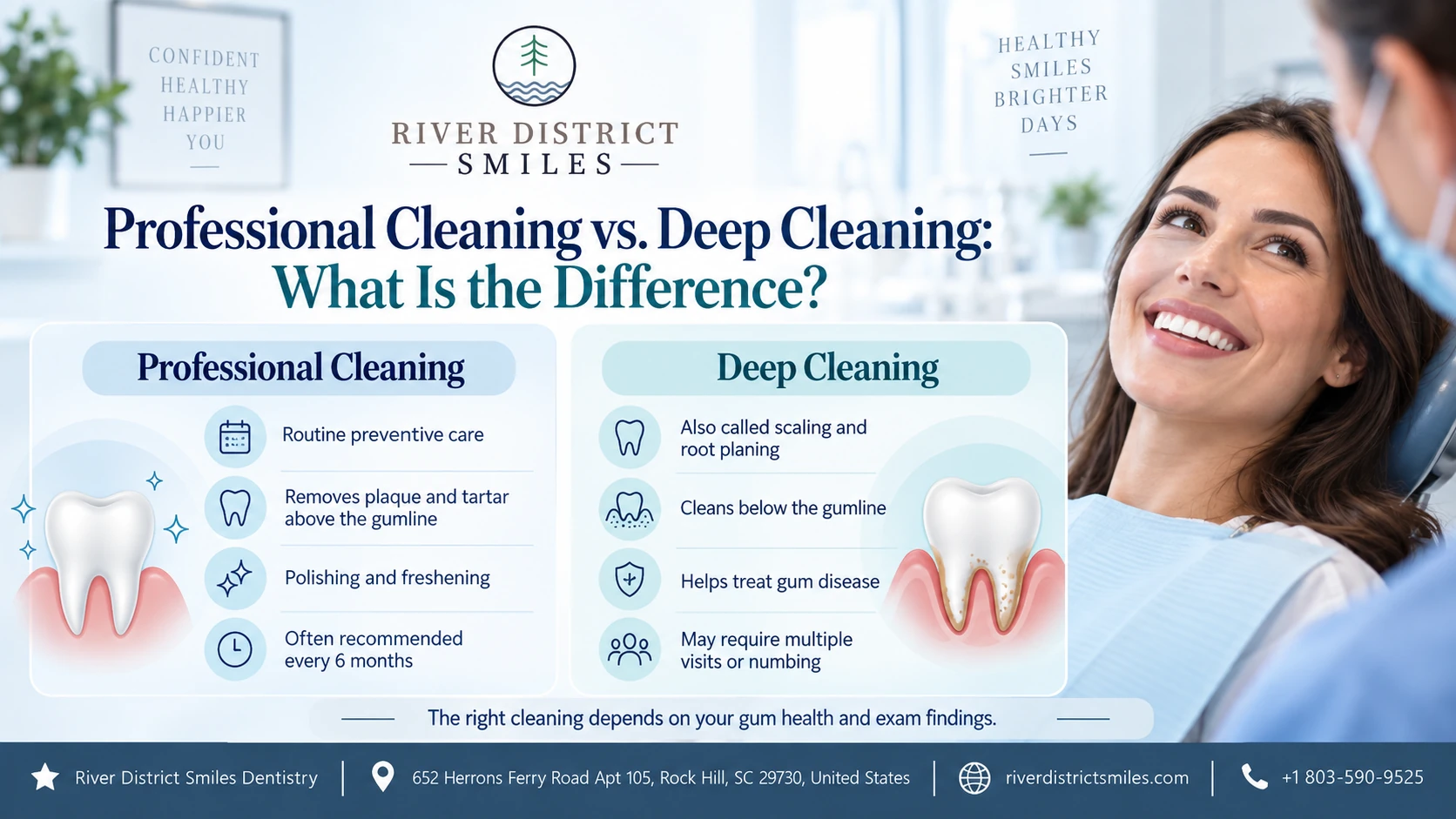 Professional Cleaning vs. Deep Cleaning: What Is the Difference?
