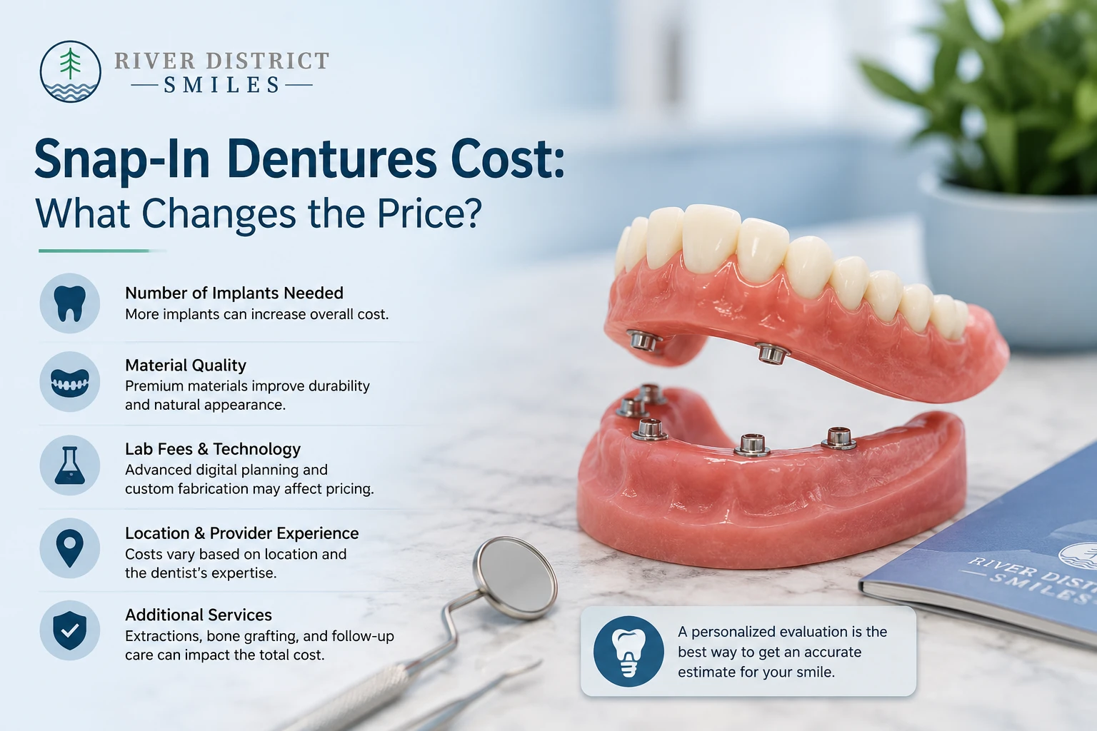 The Snap-In Dentures Cost