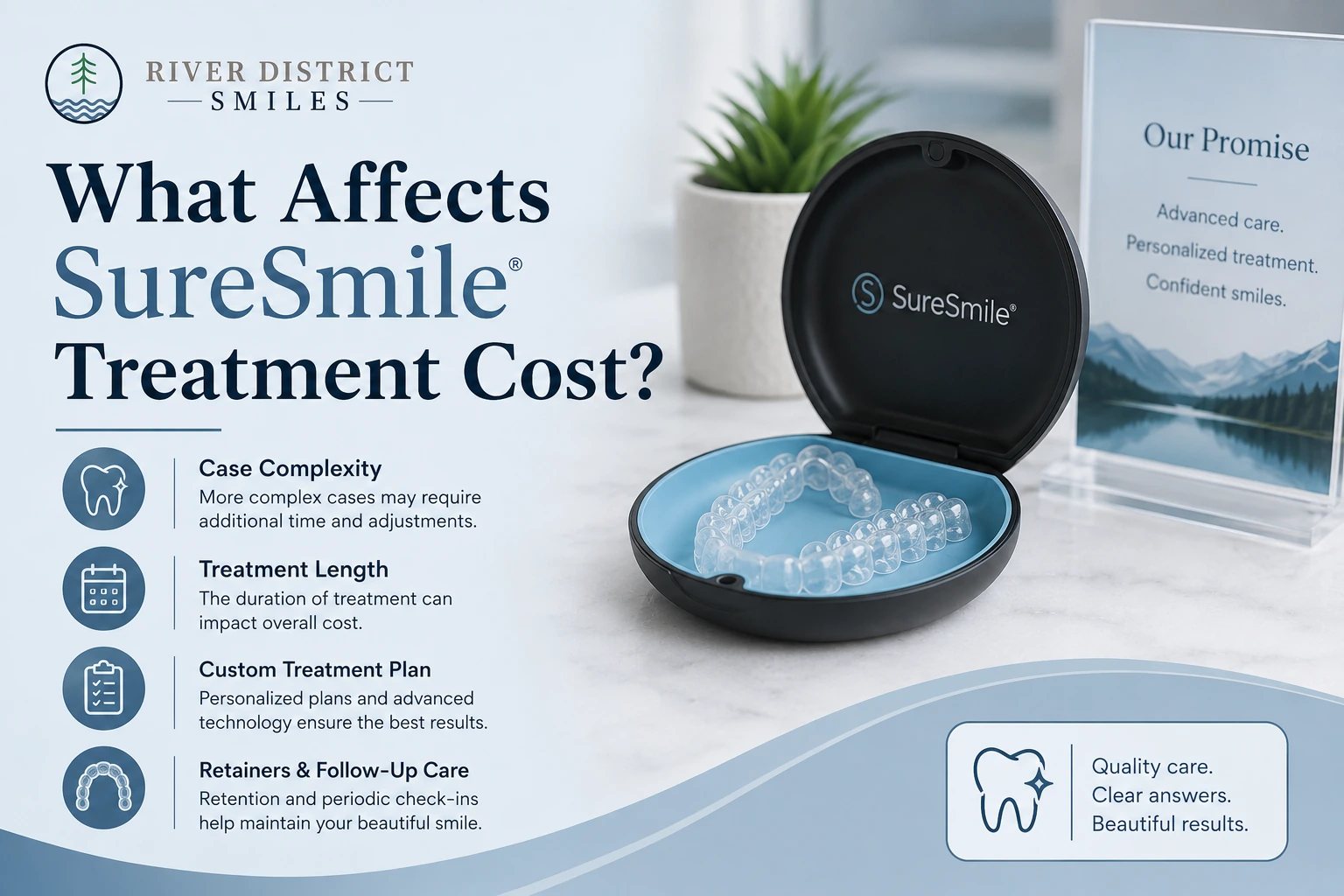 SureSmile Clear Aligner Treatment Cost